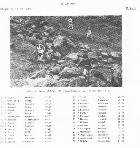 Photo FRA mag results.jpg copyright © 2025 Woodentops